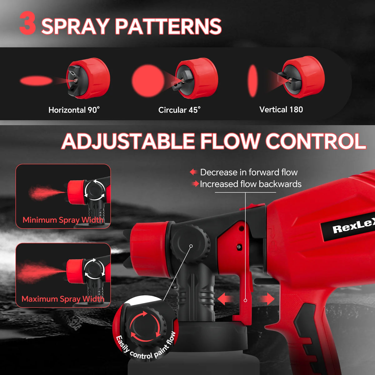 800ML Electric Spray Gun Cordless Paint Sprayer Auto Furniture Cabinets House Painting Easy to Clean for Milwaukee 18V Battery