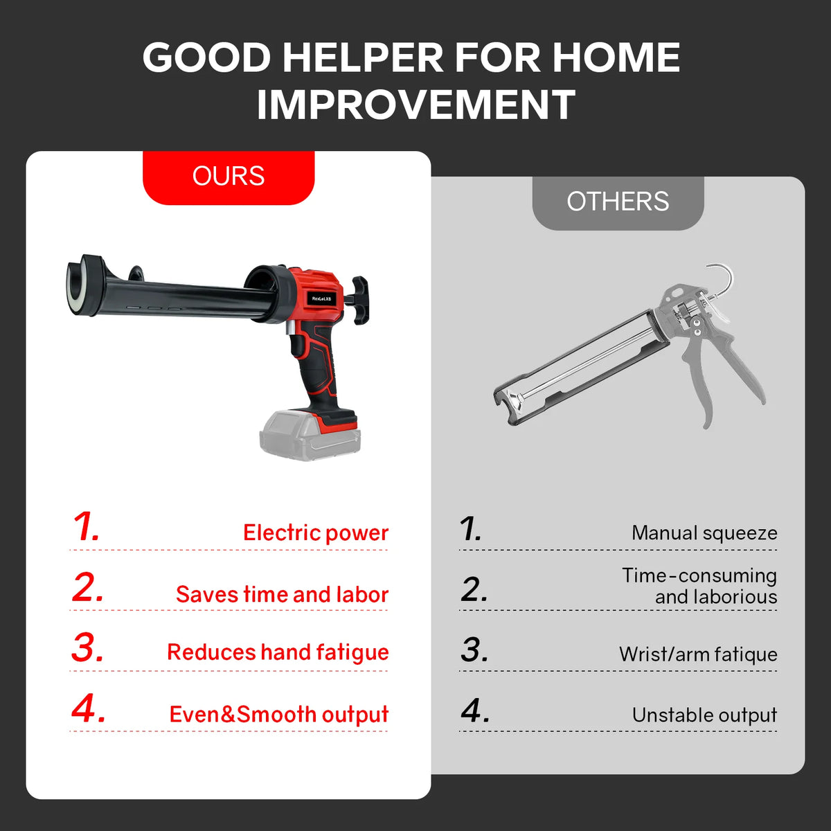 Electric Caulking Gun Cordless Glass Glue Gun 4-Speeds 10oz/300ml Silicone Gun Filling Sealing for Milwaukee 18V Battery Pin
