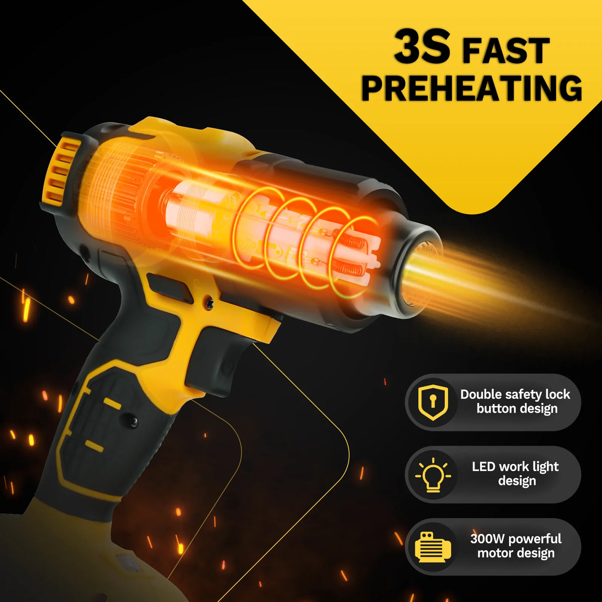 Cordless Heat Gun 300W 60℃-540℃ Fast Heating Soldering Hot Air Gun Handheld Electric Heat Gun for Dewalt 20V Battery Pin
