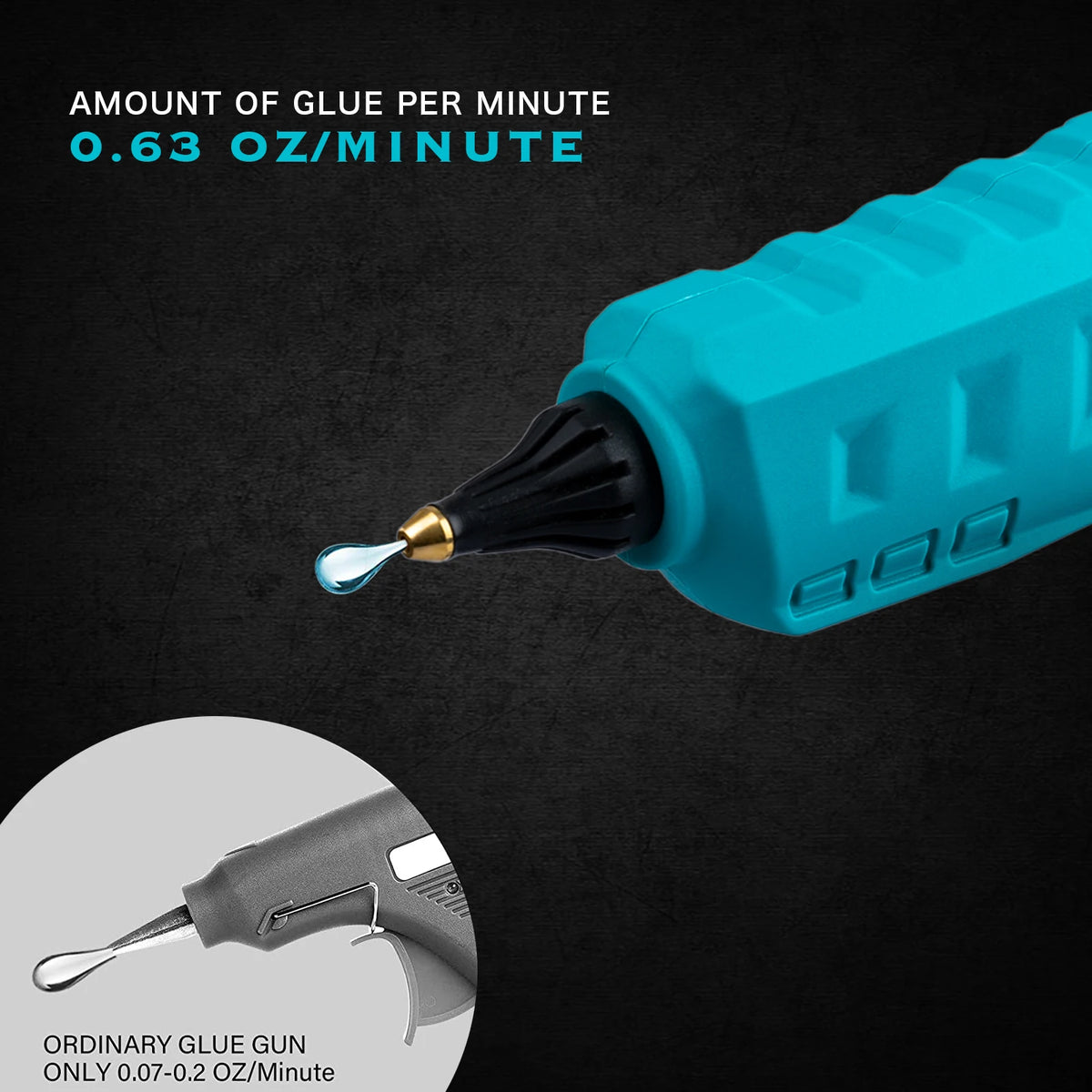 Cordless Hot Glue Gun Compatible with Dewalt 18V 20V for Makita 18V with 20 Glue Stick DIY Heat Repair Tool DIY Gift(Tool Only