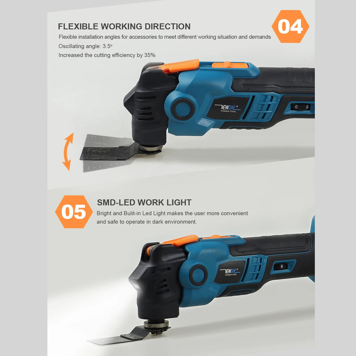 Newone Cordless Multifunction Tool Quickrelease Oscillating Tool Anti-Vibration Compatible for LXT 18V Renovator Trimmer