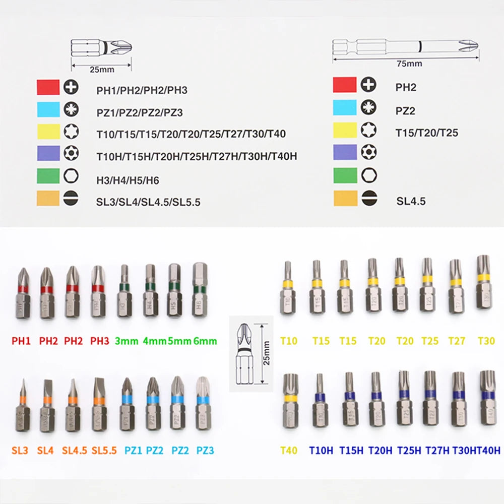Japan Makita Drill Bit Set 43 PCS Set Screwdriver Set Colour Screwdriver Head Cross Flower Type Head Hexagon Socket Tool Parts