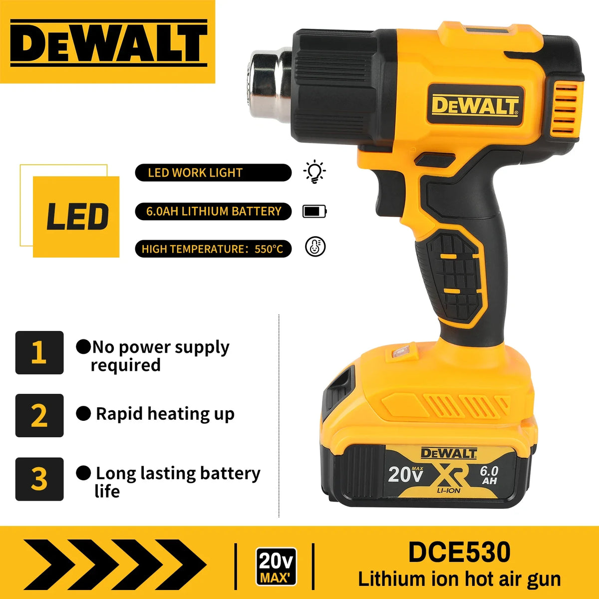 DEWALT 18V 21V Heat Gun Shrink Wrapping Tool Electric Air Dryer Soldering Thermal Blower with Anti-Scald Grip & Digital Display