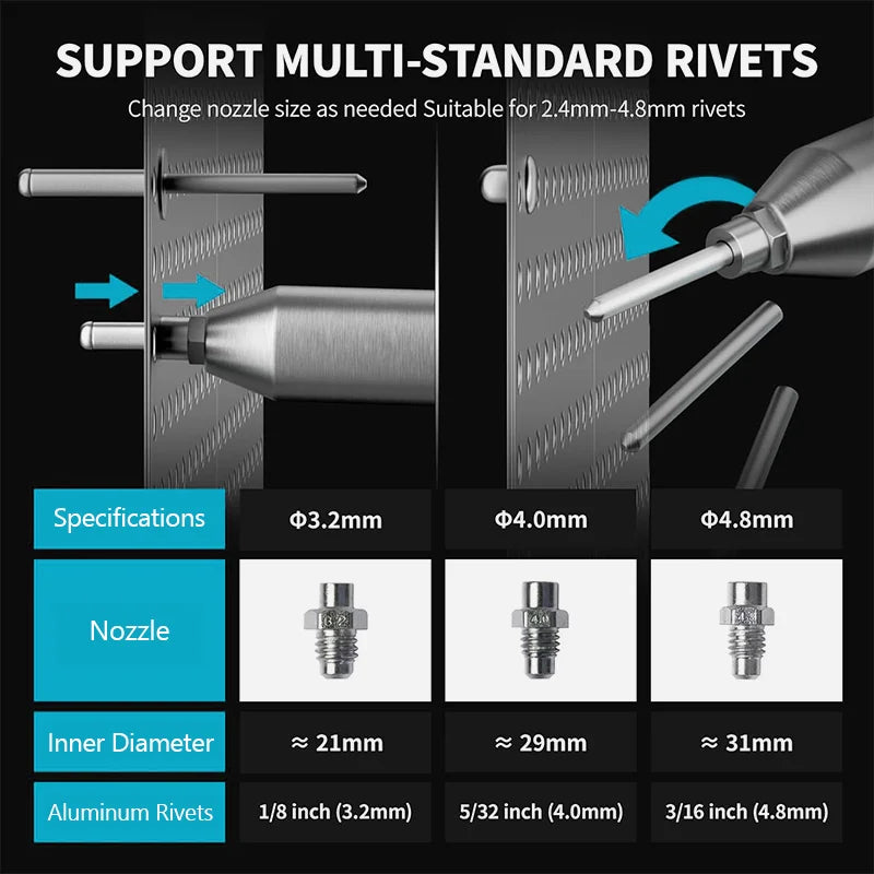 Electric Goddess Brushless Electric Rivet Gun 2.4~4.8mm Cordless Rivet Nut Gun Drill Insert Power Tools For Makita 18V Battery