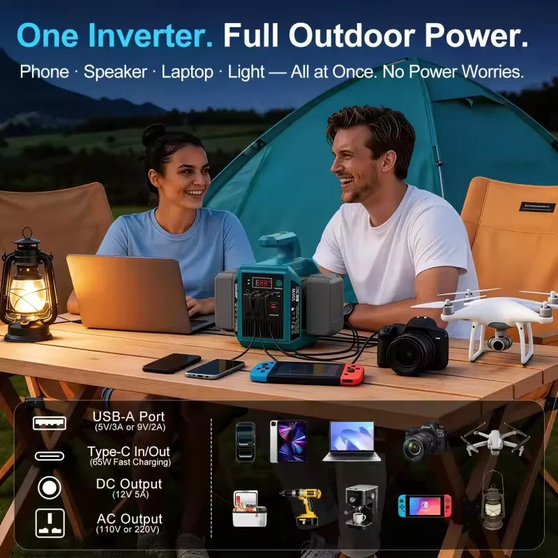 550W Portable Power Supply Inverter Compatible with Makita 18V Battery DC 18V to AC 110V/220V Converter with Type-C for Camping