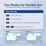 Digital Torque Screwdriver 7.08–70.8 In-lb / 0.8–8 Nm, 1/4' Adjustable Torque Screwdriver Set for Electronics, and Mounting