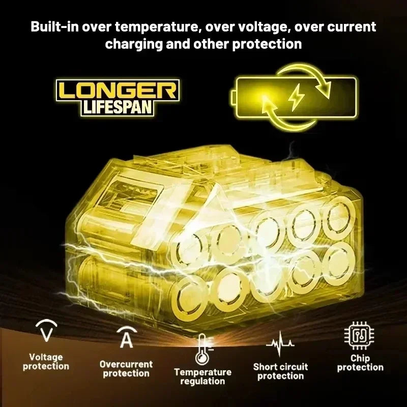 100% DEWALT XR Battery 20V 6AH 6000mAh Li-Ion High Capacity DCB206 Replacement Battery DCB200 DCB184 DCB204 DCB205 with Charger