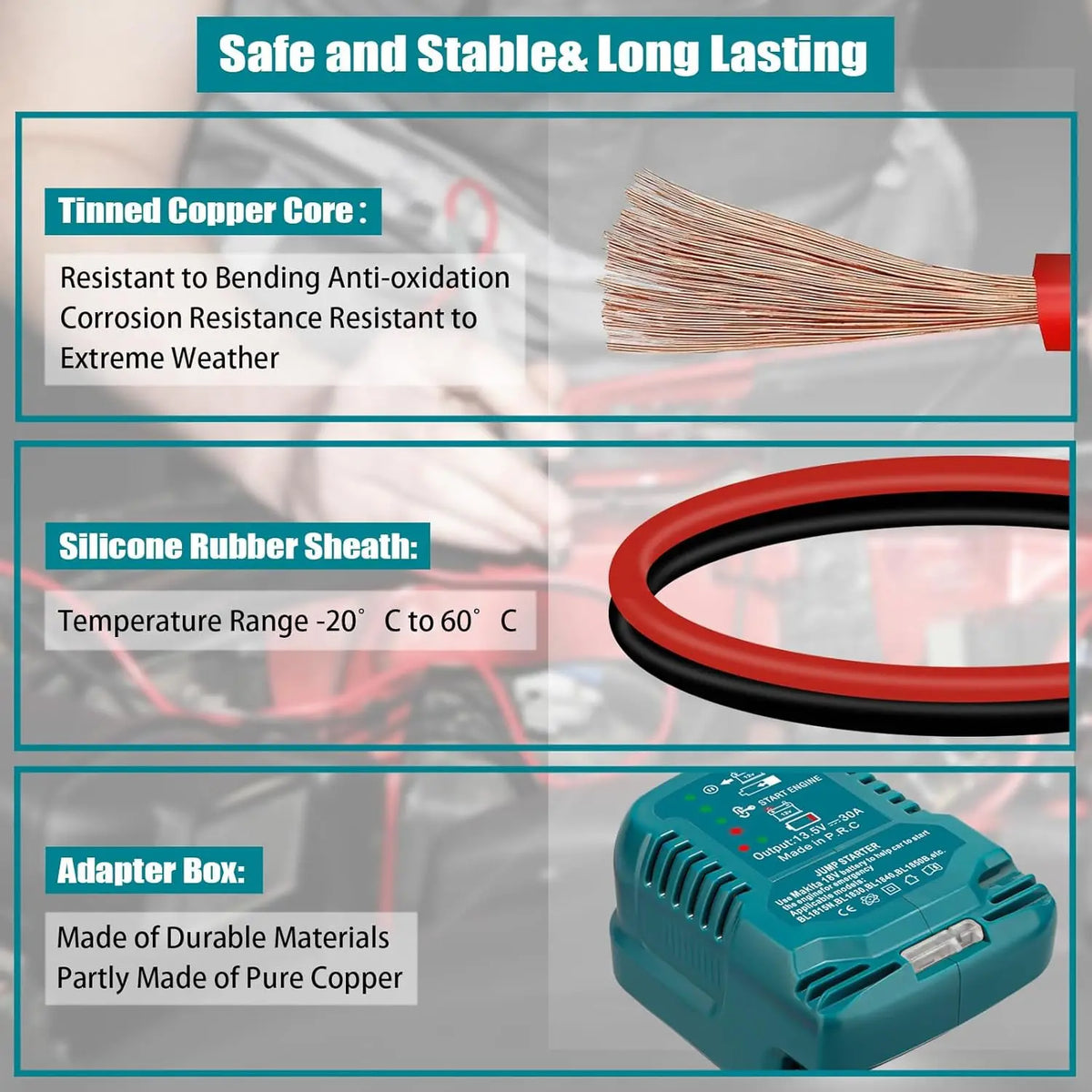 Car Jump Starters Adapter for Makita 18V Battery 11 Gauge Car Battery Jump Starter Automotive Booster Cables Car Using Tool
