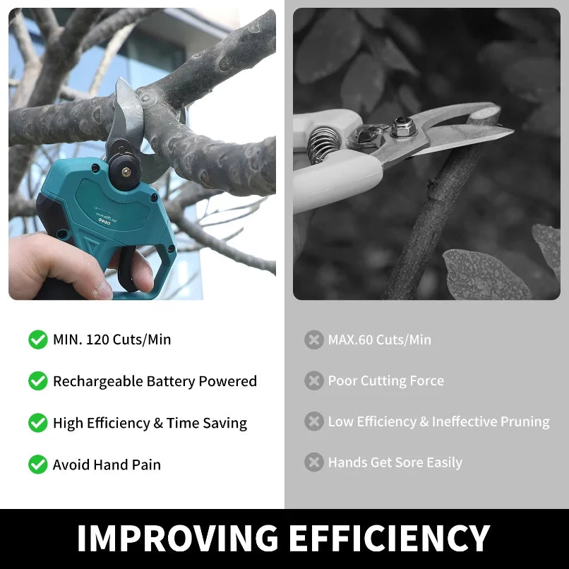 2026 new 45MM Cordless Brushless Electric Pruning Shear Tree Bonsai Pruner Branches Cutter Power Tool For Makita 18V Battery