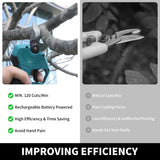 2026 new 45MM Cordless Brushless Electric Pruning Shear Tree Bonsai Pruner Branches Cutter Power Tool For Makita 18V Battery