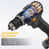 DEWALT DCD85M High Torque Cordless Drill 20V 0-650/2000RPM Stepless Speed For Job Site Construction & DIY Renovation Work