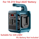 550W Portable Power Supply Inverter Compatible with Makita 18V Battery DC 18V to AC 110V/220V Converter with Type-C for Camping