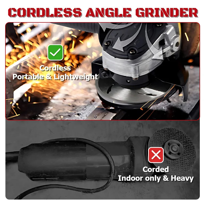 Brushless 100/125mm Cordless Angle Grinder 4 Gear Grinding Machine Polishing Cutting Woodworking Tool for Dewalt 20v Battery Pin