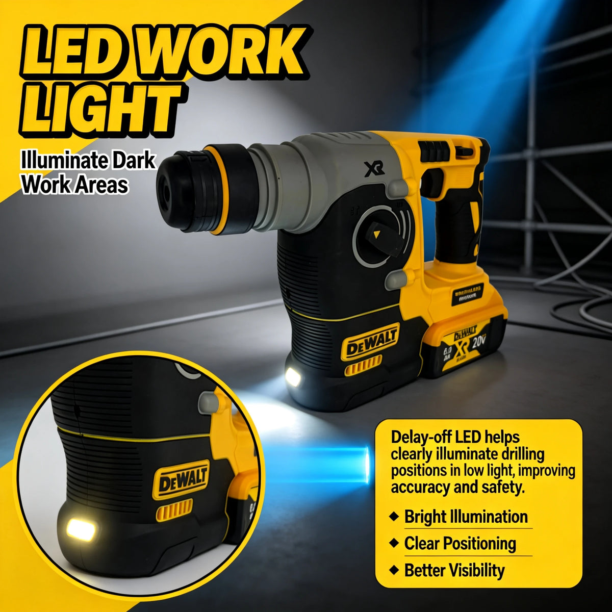 DEWALT DCH273 20V Brushless Cordless SDS Plus Rotary Hammer, Powerful Impact Drill Power Tool