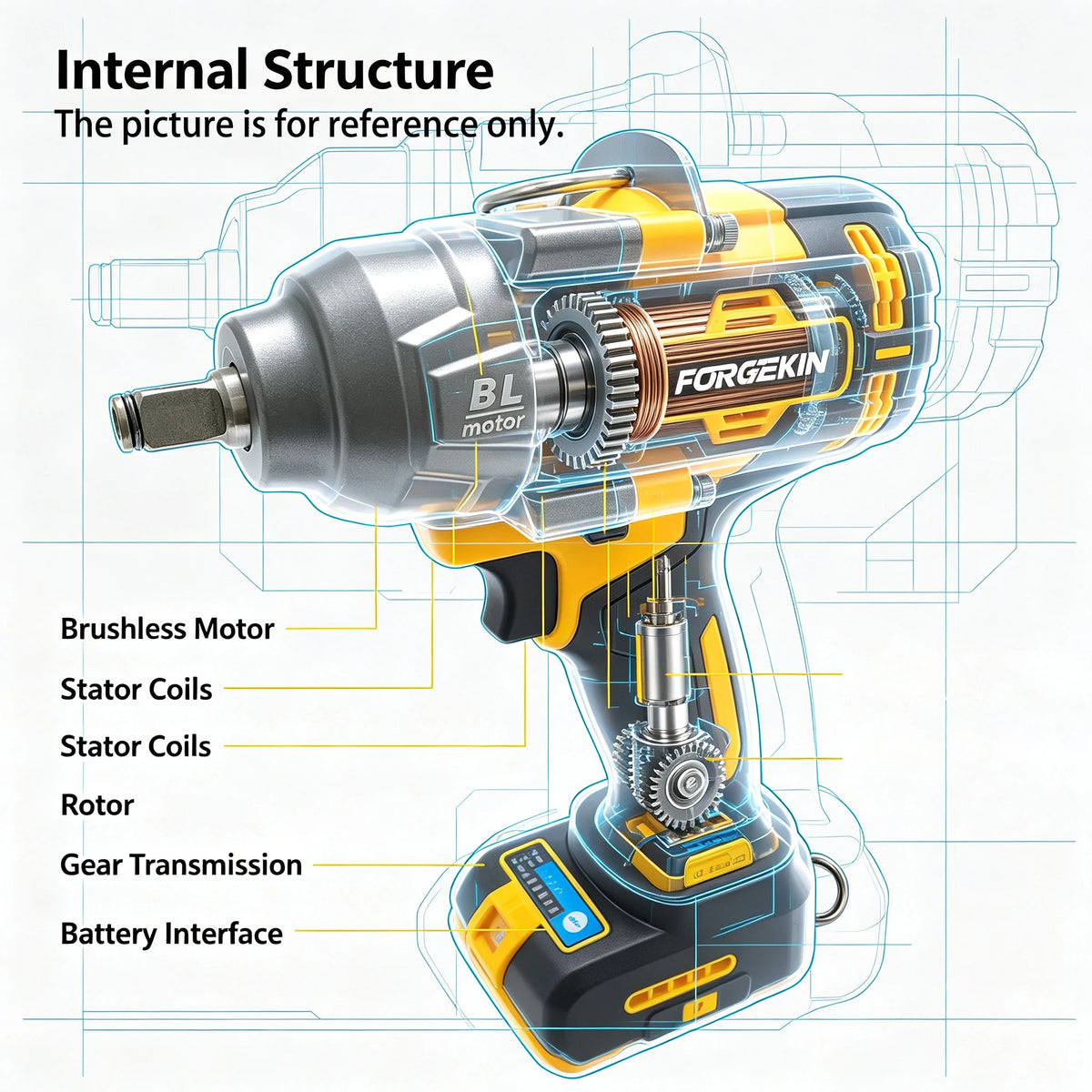 FORGEKIN 1/2” inch Brushless Impact Wrench 20V Power Pressure-Driven Speed,Double Safety&Ergonomic Design for Dewalt battery pin