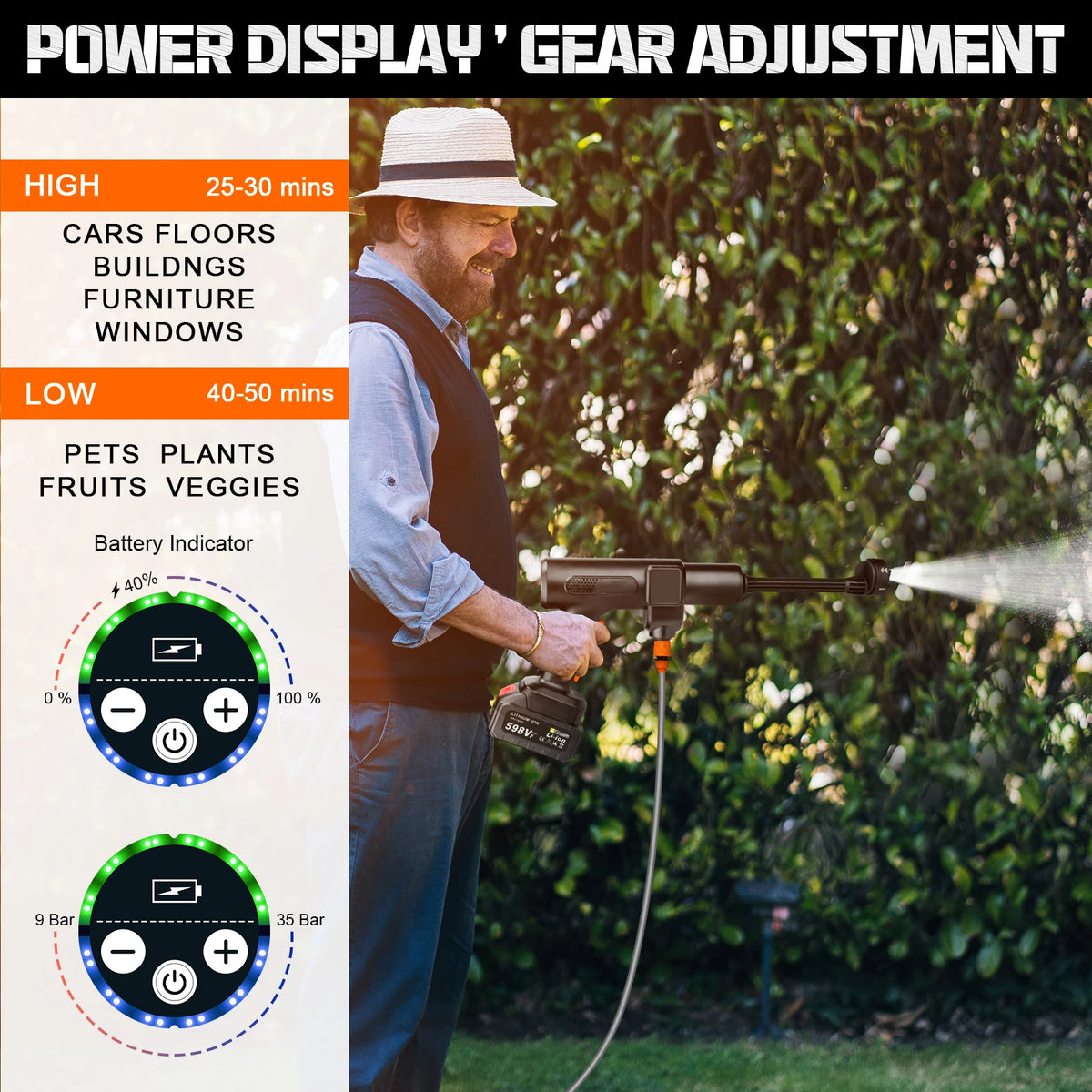 Gisam 200Bar Brushless Electric High Pressure Washer Gun 2Gear Power Home Car Washing Water Spray Gun for Makita 18V Battery Pin