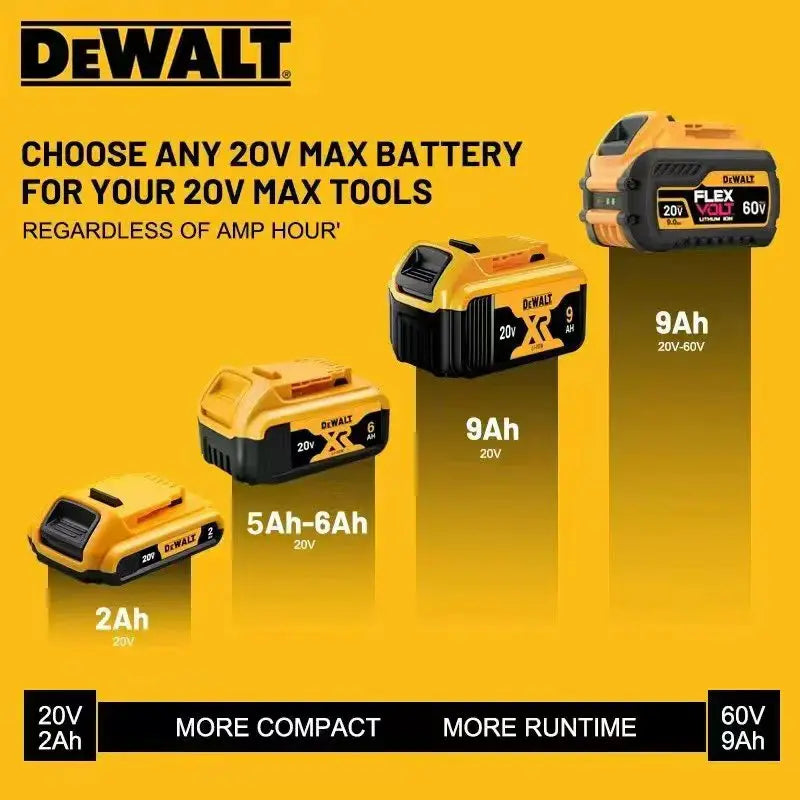 100% Original DeWALT Battery 20V/60V 6Ah 9Ah MAX FlexVolt for DCB606 DCB205 DCB206 DCB209 DCB182 Power Tool with Battery