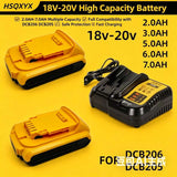 100% original 20V battery power tool DCB606, DCB205，DCB206，DCBGene,DCB200 MAX，20V 6AH,7AH batter