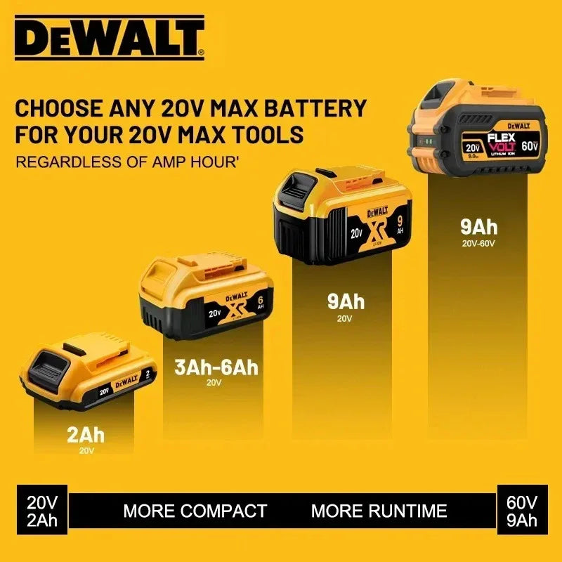 DeWALT 100% Original Battery 20V/ 6000mAh for DCB606 DCB205 DCB206 DCB209 DCB182 DeWALT Power Tool Fast Delivery by Air Freight