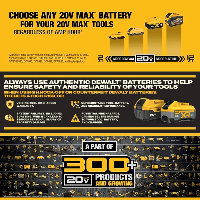 100% Genuine Dewalt 20V 5.0Ah Battery XR Series MAX Power Tools Battery DCB205 DCB1104 Charger Battery Combo Bundle Available