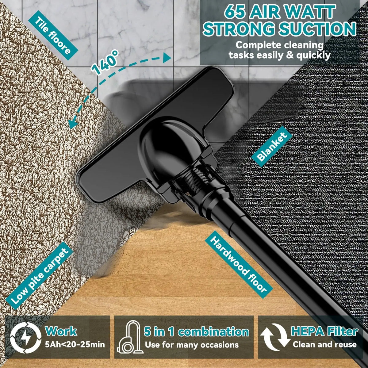 5 in 1 Cordless Handheld Vacuum Cleaner for Makita 18V Battery Portable for Hard Floor Carpet Car Pet Hair Cleaning