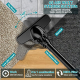 5 in 1 Cordless Handheld Vacuum Cleaner for Makita 18V Battery Portable for Hard Floor Carpet Car Pet Hair Cleaning
