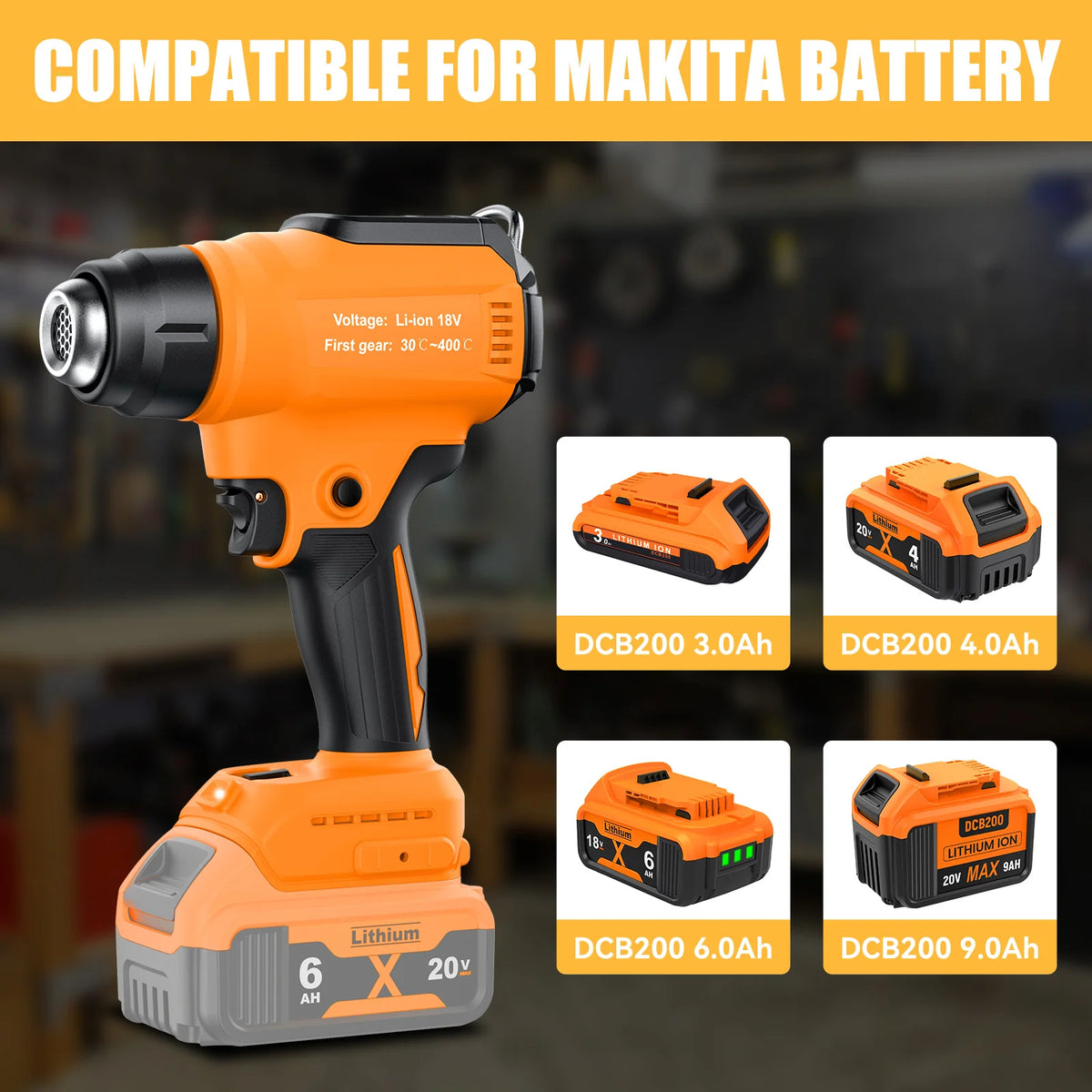 Nananuu 350W Cordless Heat Gun Portable Power Tool Heat Shrink Gun For Makita/For Dewalt/For Ryobi/For Milwaukee(NO Battery)