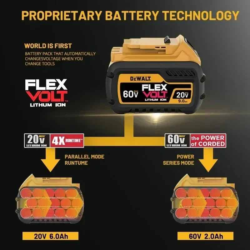 DeWALT 100% Original Battery 20V/ 6000mAh for DCB606 DCB205 DCB206 DCB209 DCB182 DeWALT Power Tool Fast Delivery by Air Freight