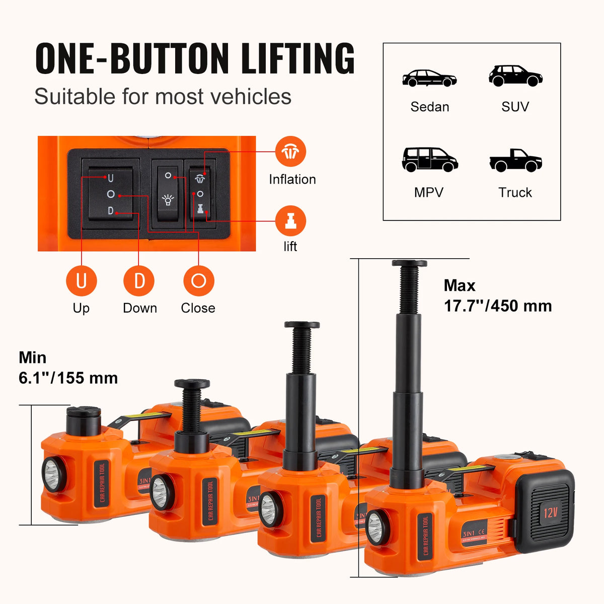 SucceBuy 5 Ton Electric Car Jack Hydraulic Jack with Electric Impact Wrench Portable Car Lift for SUV Sedan Truck Change Tires