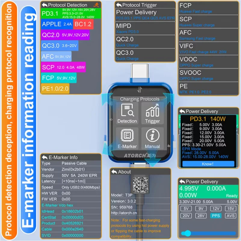T3P Touch Control Gravity Sensor Digital Voltmeter Ammeter Charge Power Capacity Protocol Automatic Detection USB Tester