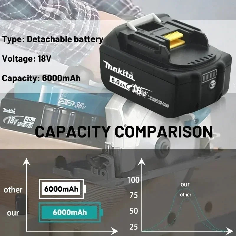 Original Makita battery, 18V 6.0Ah rechargeable battery, power tool BL1830 BL1840、BL1850、BL1860B、 Makita 18V lithium battery