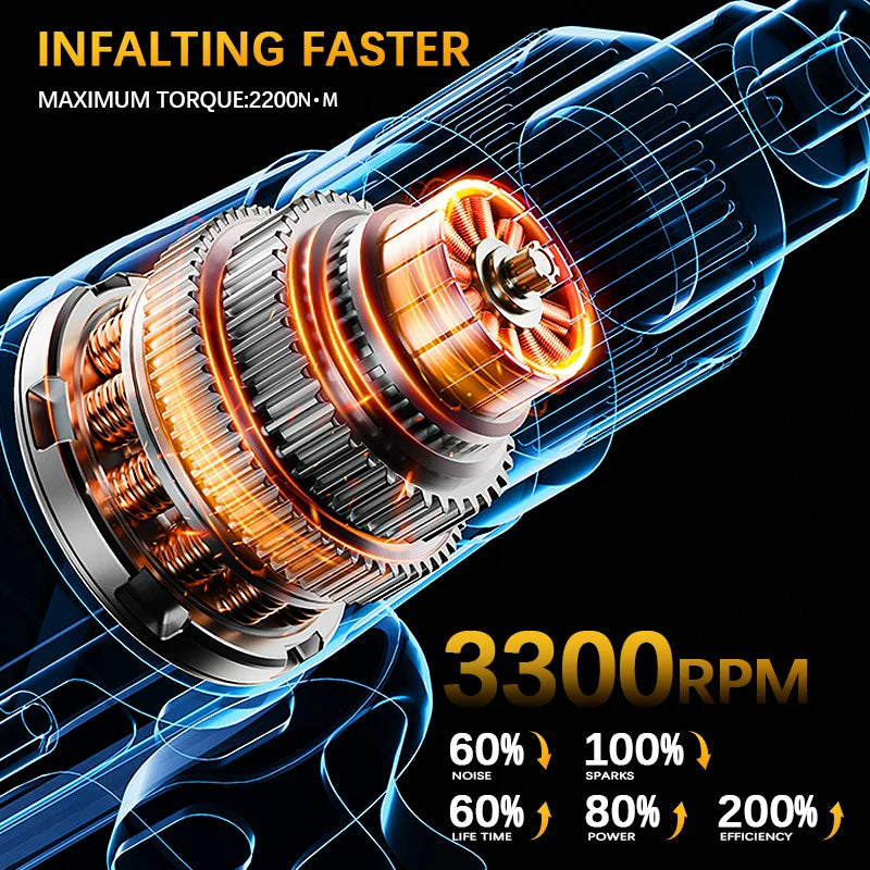 Electric Goddess 2200N.M Brushless Electric Impact Wrench 3/4inch Cordless Torque Wrench Car Repair Tools For Dewalt 20V Battery