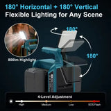 550W Portable Power Supply Inverter Compatible with Makita 18V Battery DC 18V to AC 110V/220V Converter with Type-C for Camping