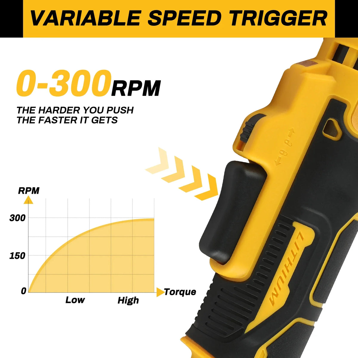 Dewalt Ratchet Right Angle Wrench LED Cordless Driver Variable Speed Power Wrench Power Tools DCF512/DCF513