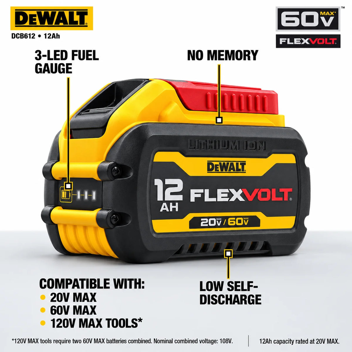 Original DEWALT DCB612 FLEXVOLT 60V MAX 12Ah Lithium Ion Rechargeable Battery for 20V and 60V MAX Cordless Power Tools