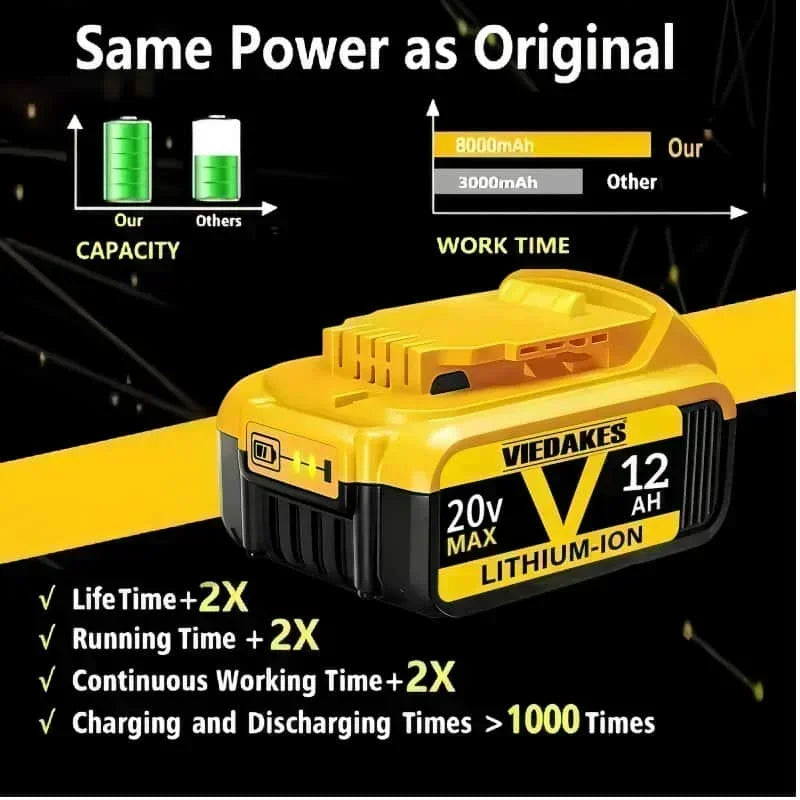 High Capacity 12.0Ah 20V Rechargeable Lithium Ion Battery for Dewalt 20V Battery Work DCB200 DCB201 DCB203 DCB205 DCB206 Tools
