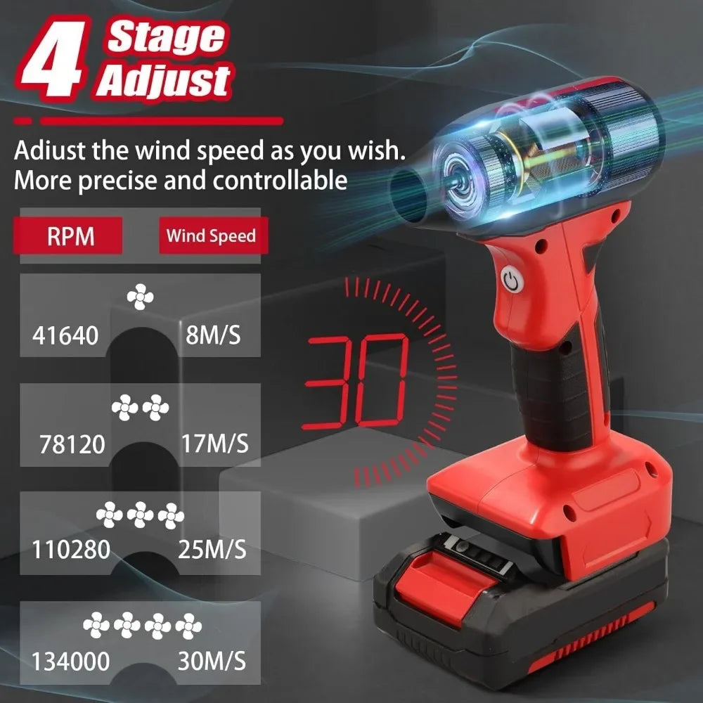 Electric Jobsite Air Blower for E-inhell 18V Li-ion Battery Cordless Leaf Blower Handheld Portable Violent Turbo Fan 4-Speed