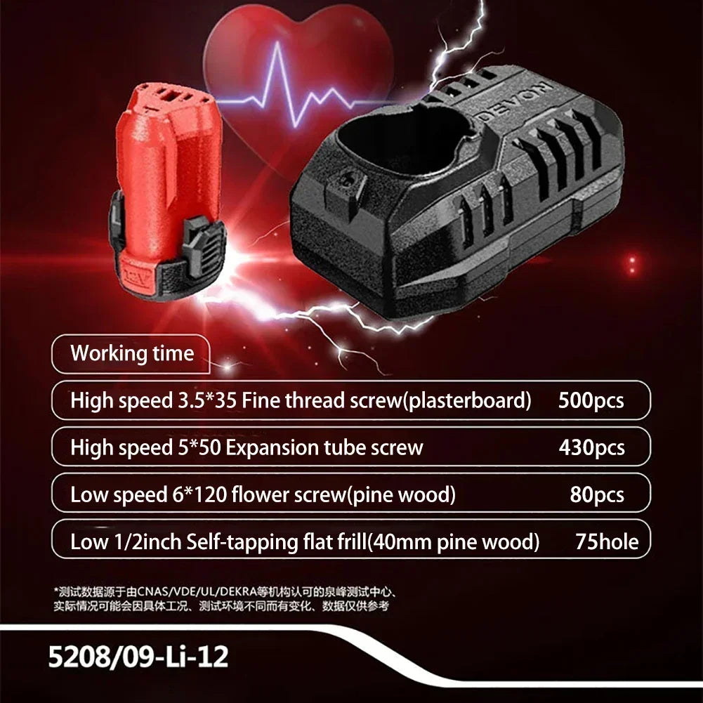 Devon 5208 5209 12V Cordless Electric Drill Brushless Motor 50Nm 1700rpm Dual Speed Torque Adjustable