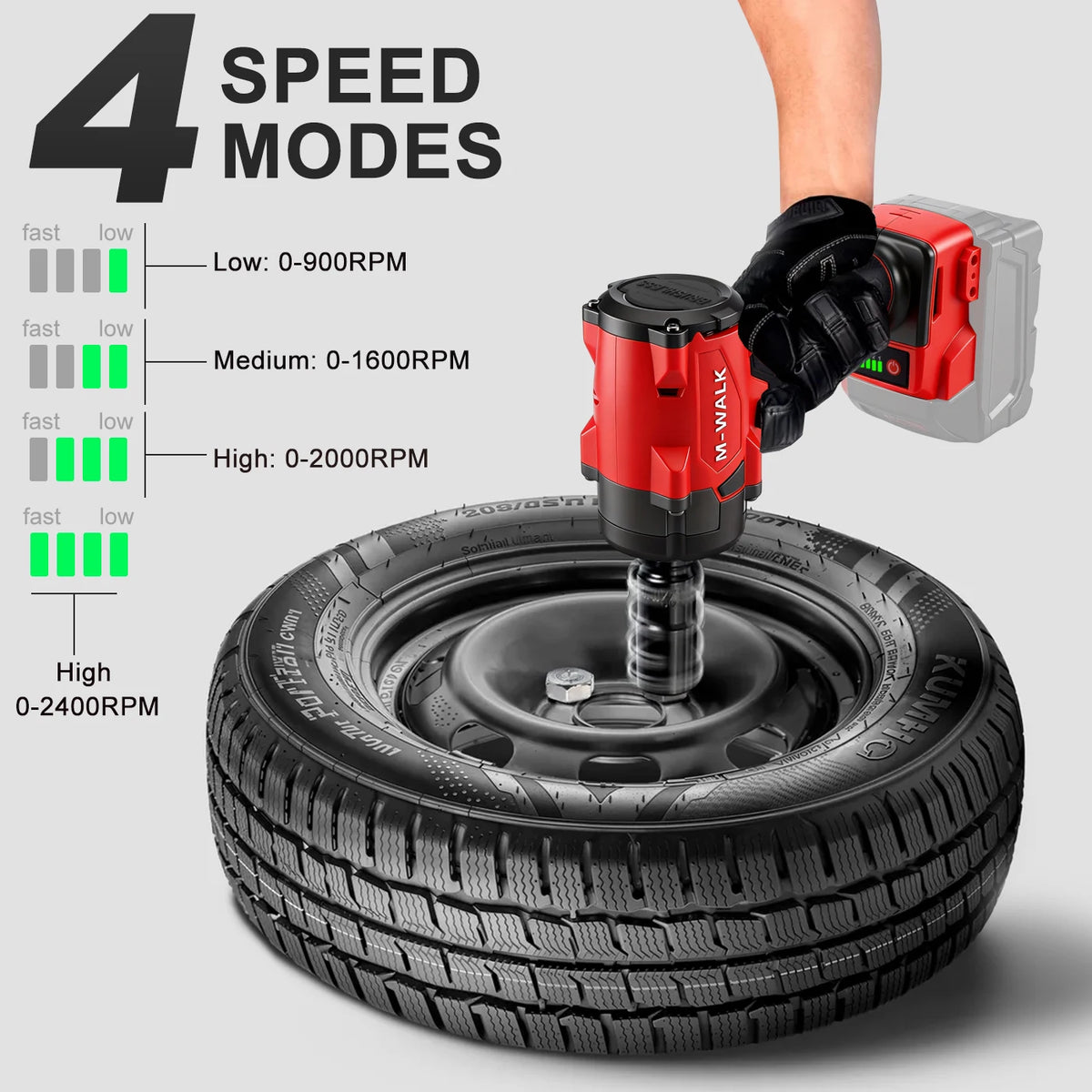 M-WALK 1/2" Brushless Electric Impact Wrench 300N.M Torque Removal Screw Nut Screwdriver Power Tools For Milwaukee 18V Battery
