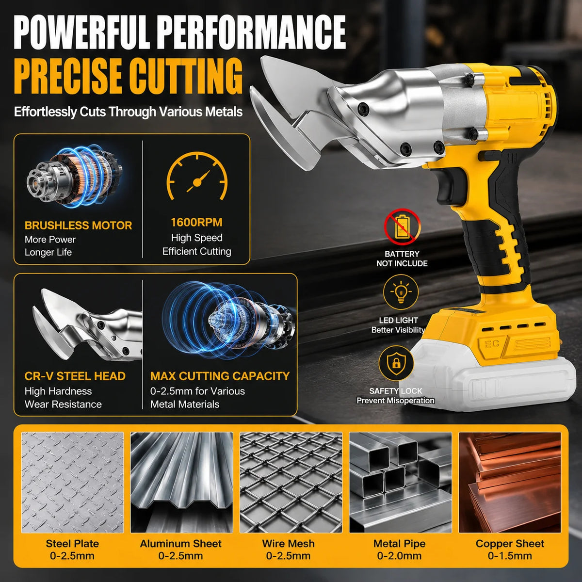 Cordless Brushless Metal Shears 1600RPM 2.5mm Cutting Thickness for Steel Aluminum Roofing Compatible with