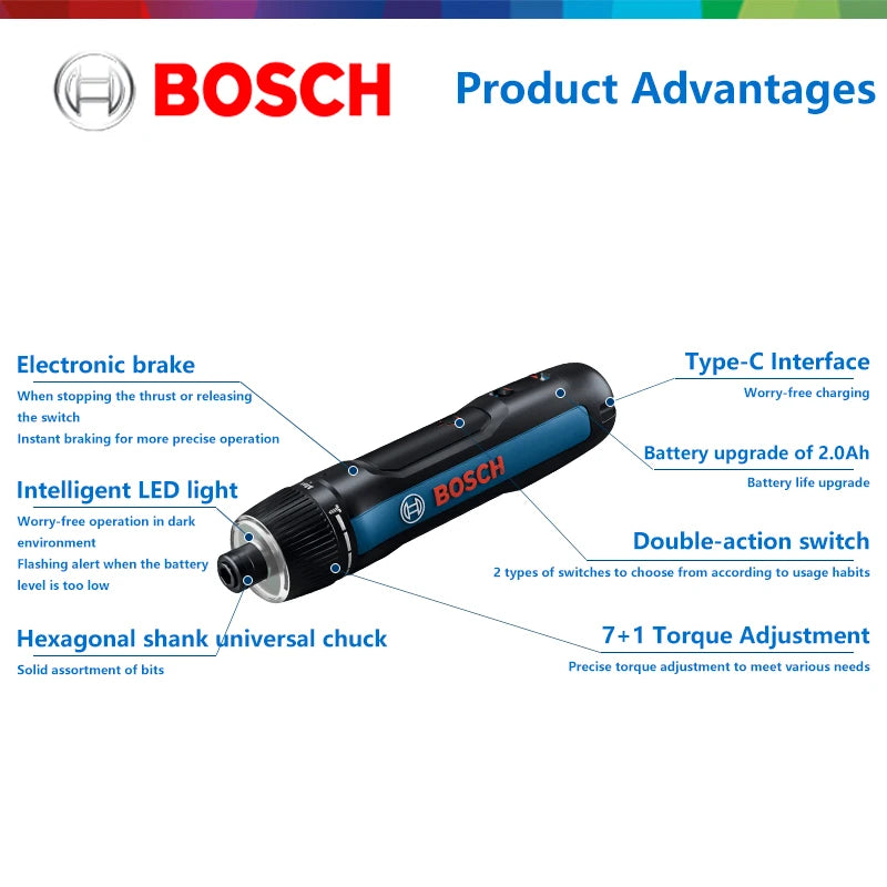 BOSCH GO 3 Cordless Screwdriver 3.6V Lithium-ion Battery Rechargeable Cordless Drill with Box Bosch GO3 Professional Tool