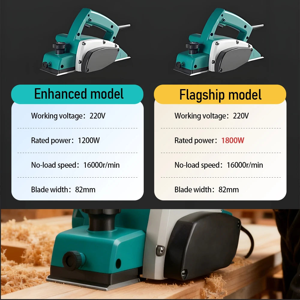 Electric Hand Planer 220V 1800W Multi-Functional Handheld Wood Planer Adjustable Depth Portable Electric Planer with Blade