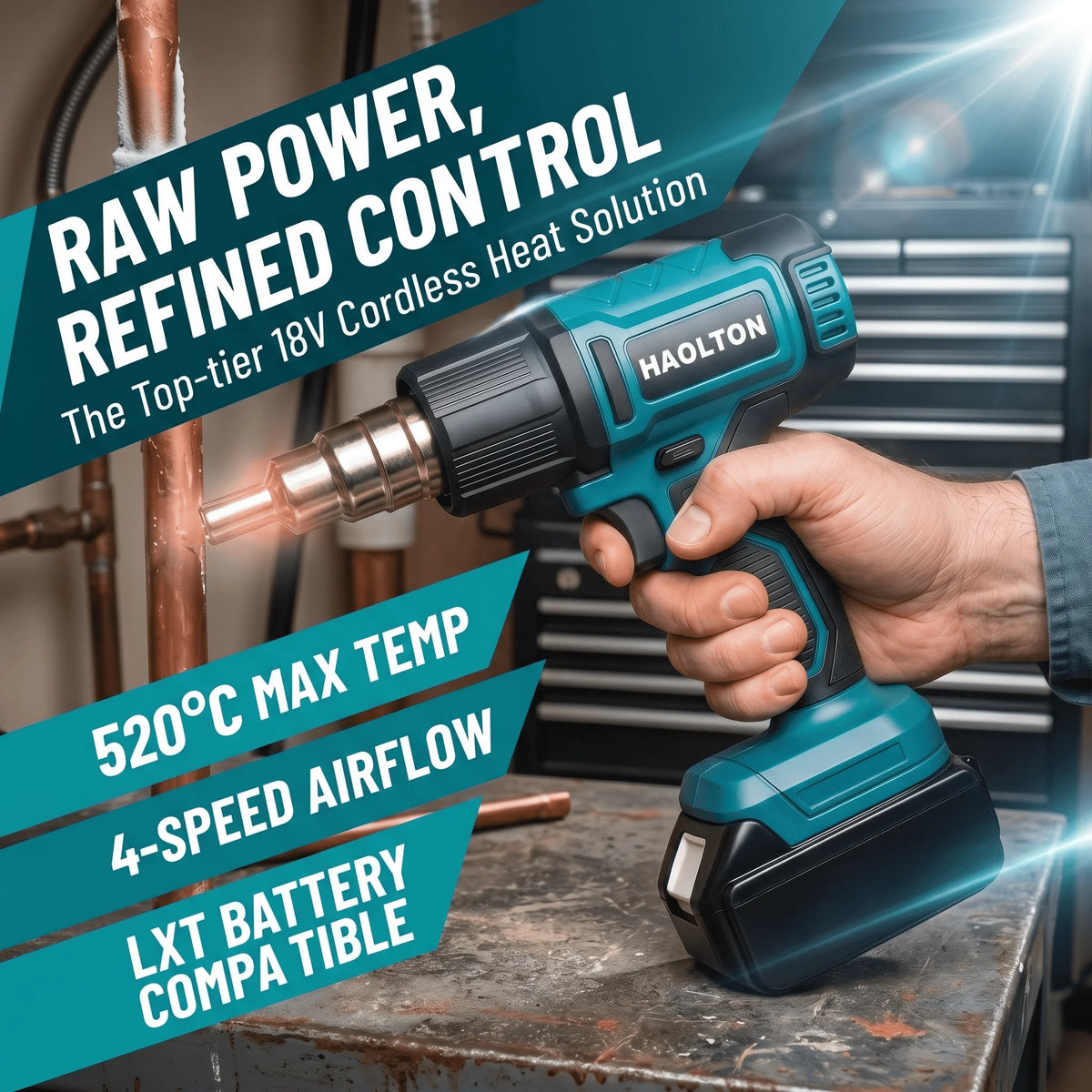 HAOLTON Heat Gun Cordless Hot Air Gun Industrial Handheld Electric Heat Gun Temperatures Adjustable For Makita 18V Battery