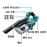 Cordless Handheld Electric Vacuum Cleaner for Makita 18V Battery Portable for Hard Floor Carpet Car Pet Hair Cleaning Tools