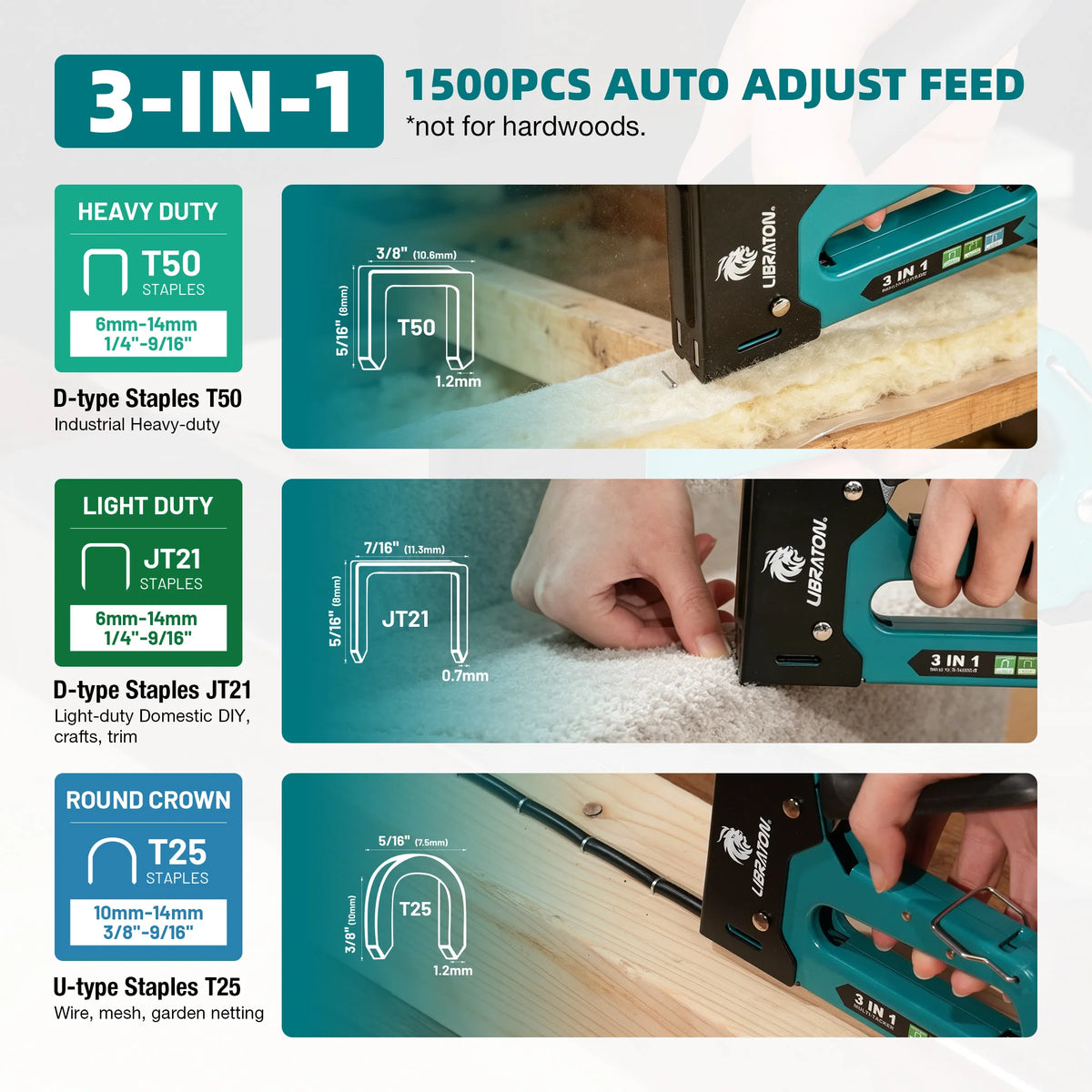 LIBRATON Upholstery 3 in 1 Staple Gun Heavy Duty with 1500 Staples T50, T25, JT21, Manual Stapler Gun & Remover Kit for Wood DIY