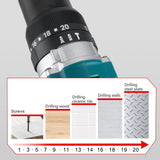 ONEVAN 1500W Brushless Electric Impact Drill 650NM Cordless Screwdriver Plates Soil Wood Working Tool For Makita Battery Pin