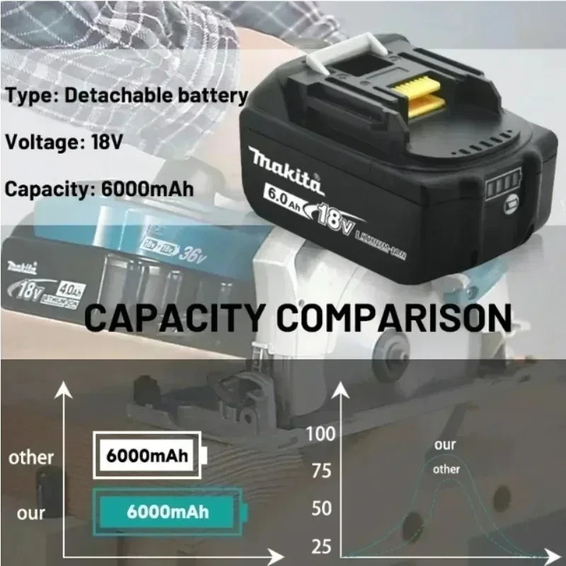Makita 18V 5.0Ah Battery BL1850B BL1860B With DC18RC Charger Combo 100% New High Quality For DDF485Z DHP487 DTD149Z LXT Tools