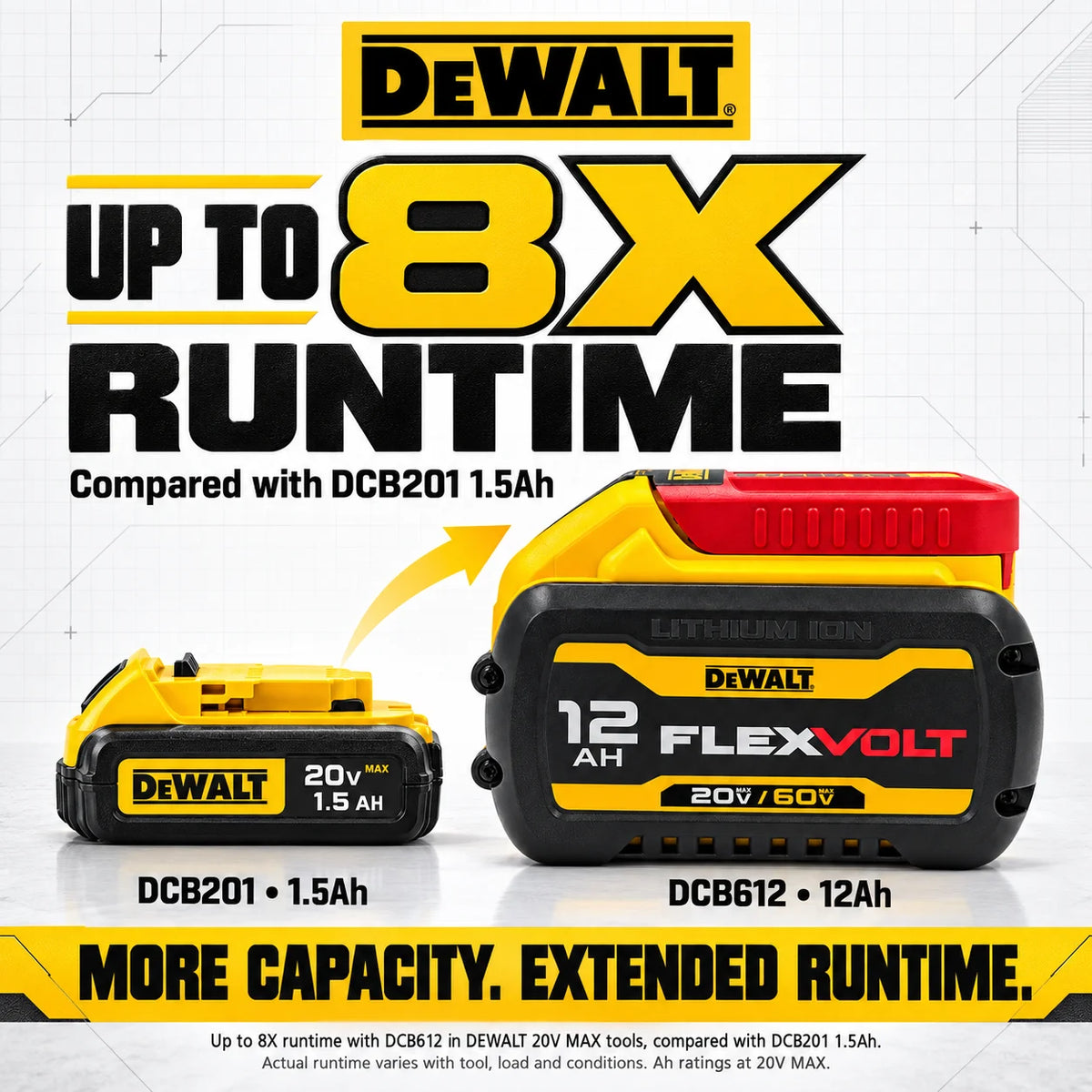 Original DEWALT FLEXVOLT DCB612 12Ah High Capacity Battery For 20V / 60V MAX Cordless Drills Circular Saws and Grinders