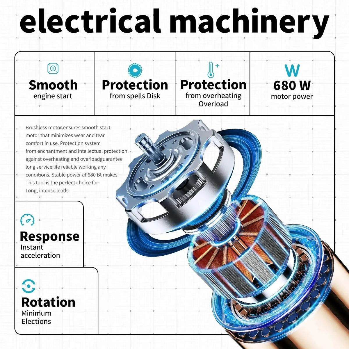 Makita DGA404 18V Brushless Rechargeable 125mm Angle Grinder Bare Unit For DIY Metal Polishing Rust Removal Without Battery