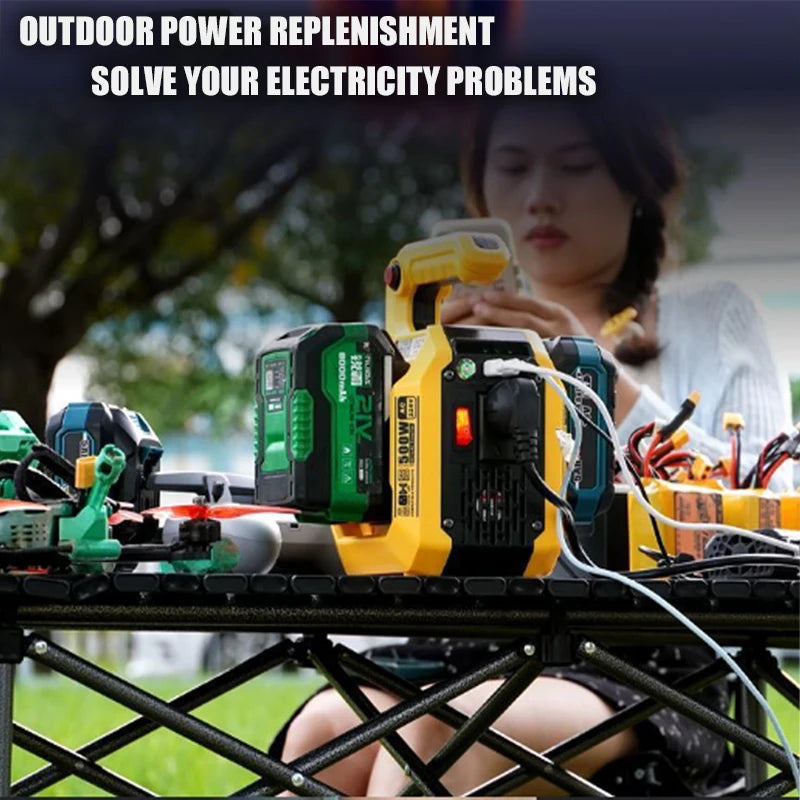 500W Power Inverter for Makita Milwaukee 18V Battery 18V to 120V/220V Pure Sine Wave Inverter with LED Light for Outdoor Camping